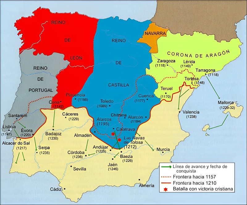 Reconquista 1157-1212